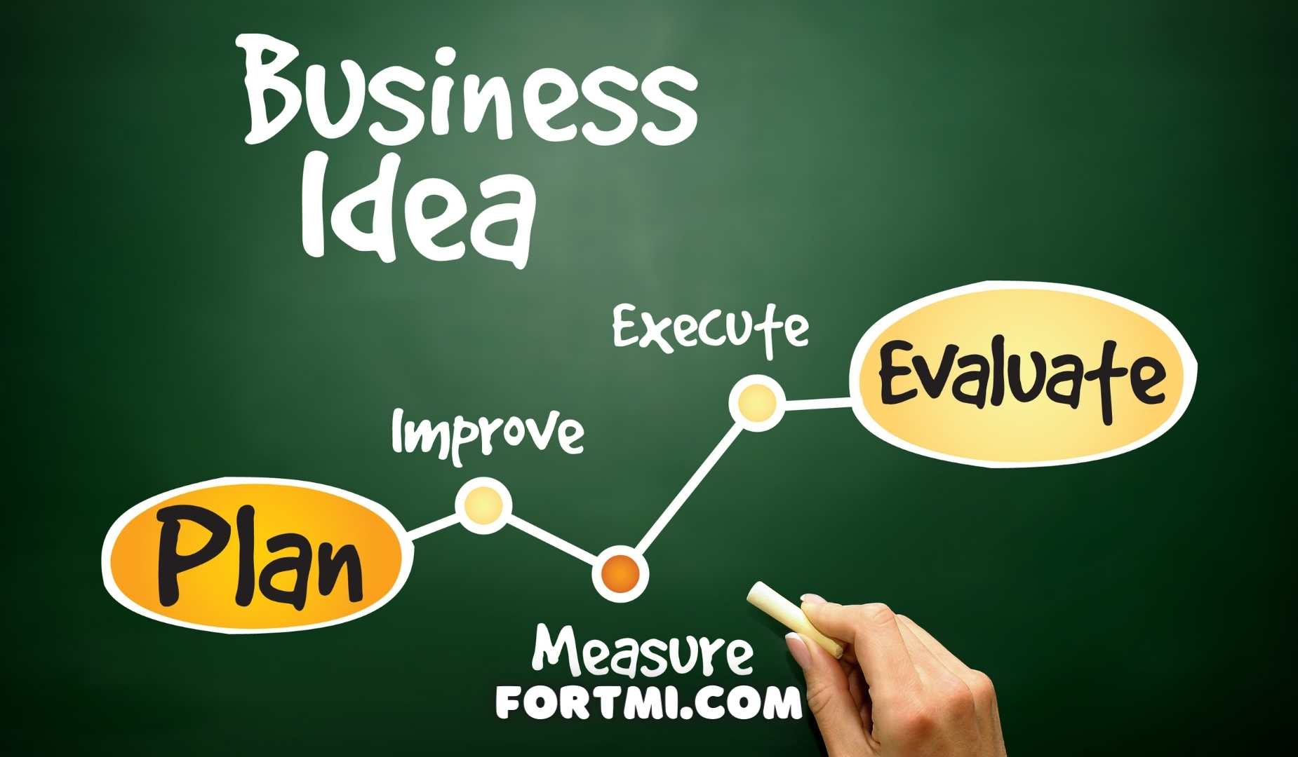 10 Small Scale Business Ideas & Opportunities In Ethiopia