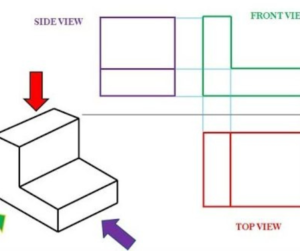 Orthographic Projection Image