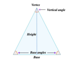 Parts Of A Triangle